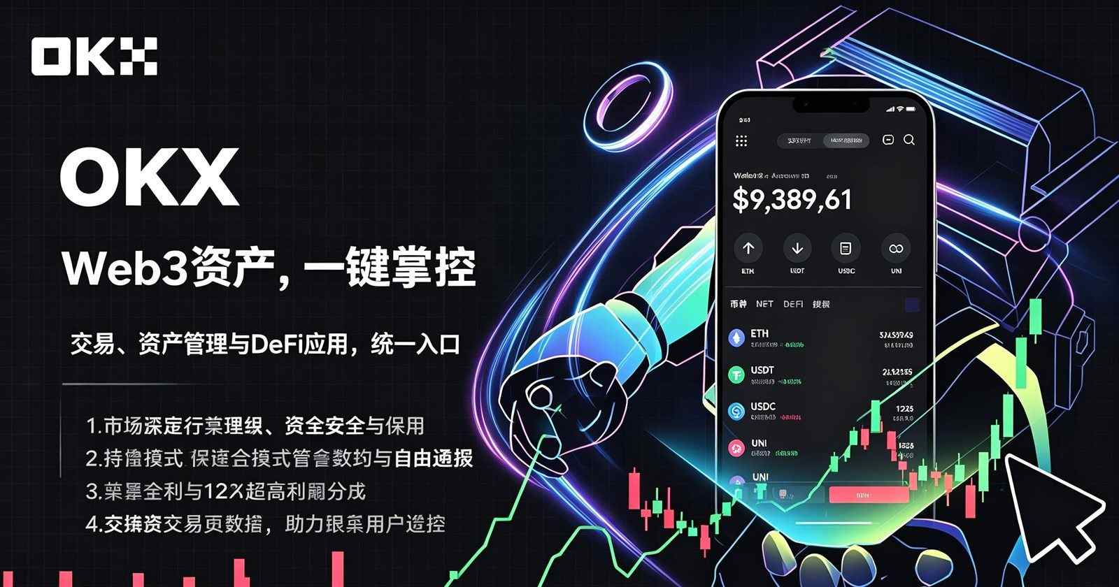 欧交易所app下载入口 交易界面截图